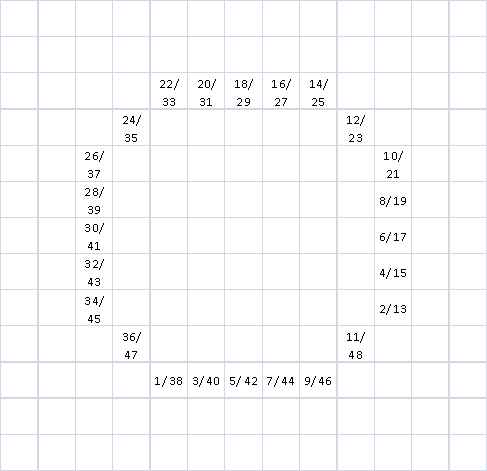 diagram 6